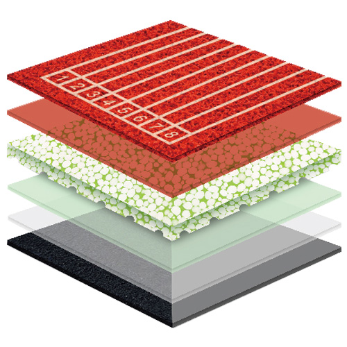 武清无缝预制型塑胶跑道非渗水自结纹面层方案一